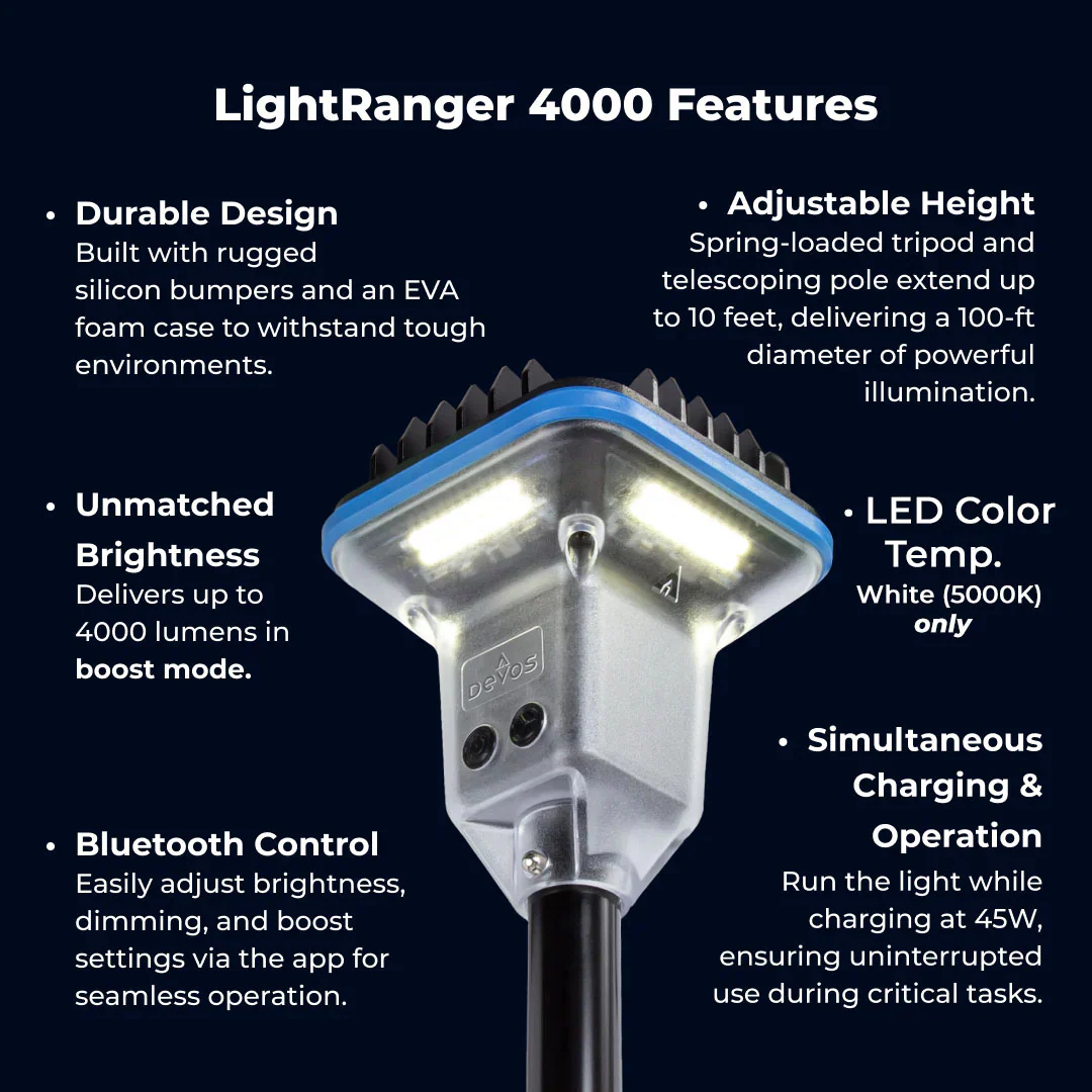 LightRanger 4000 - Image 3