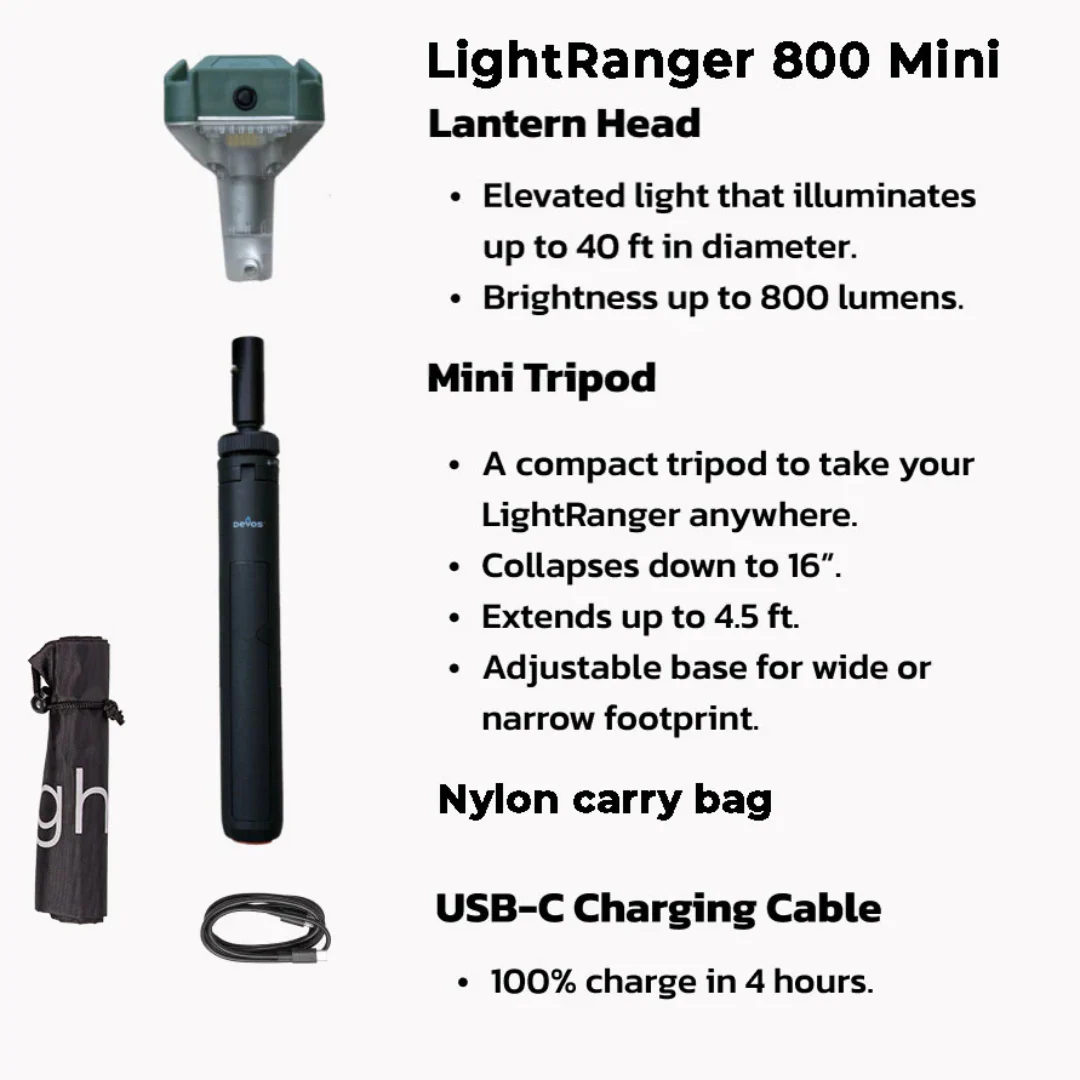LightRanger Mini 800 - Image 4