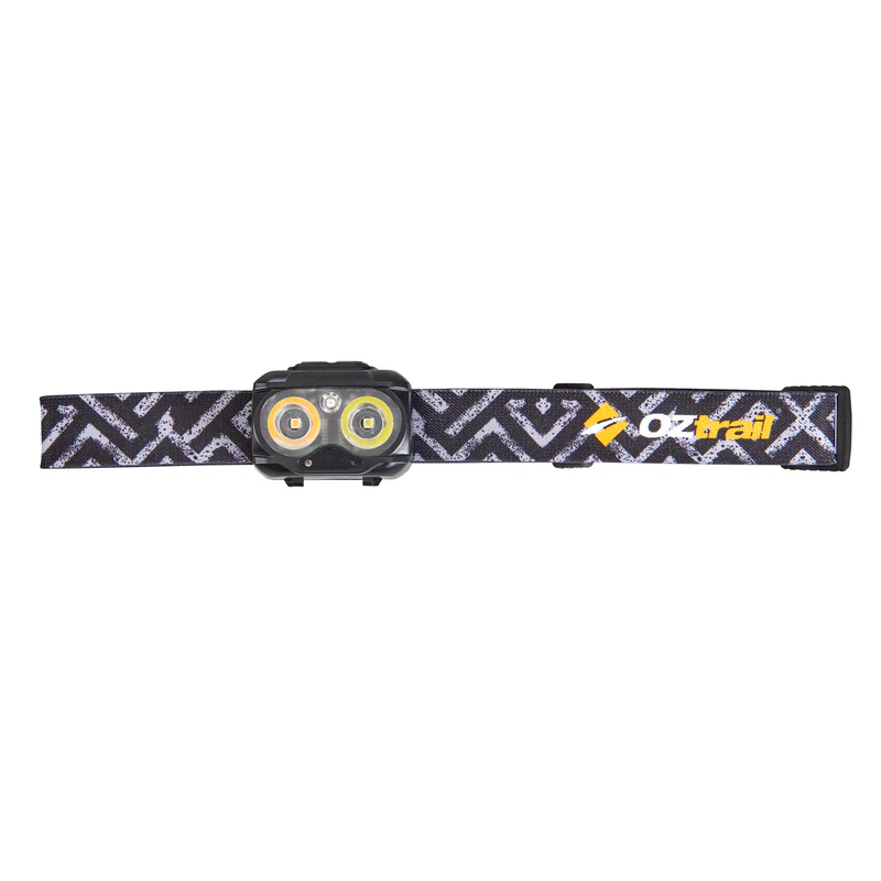 Lumos FP500 Headlamp - Image 10
