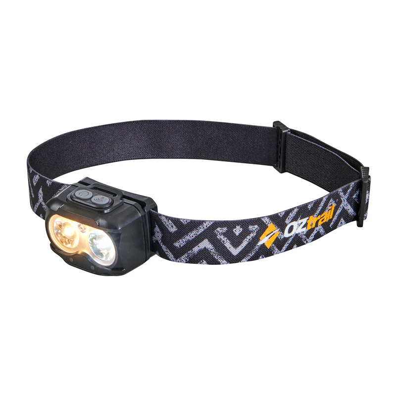 Lumos FP500 Headlamp - Image 7