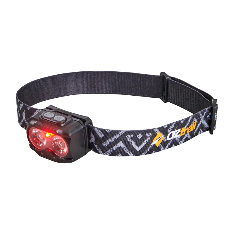 Lumos FP500 Headlamp - Image 8
