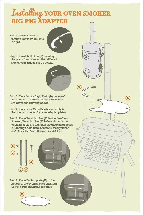 Ozpig Big Pig Oven Smoker Adapter - Image 6