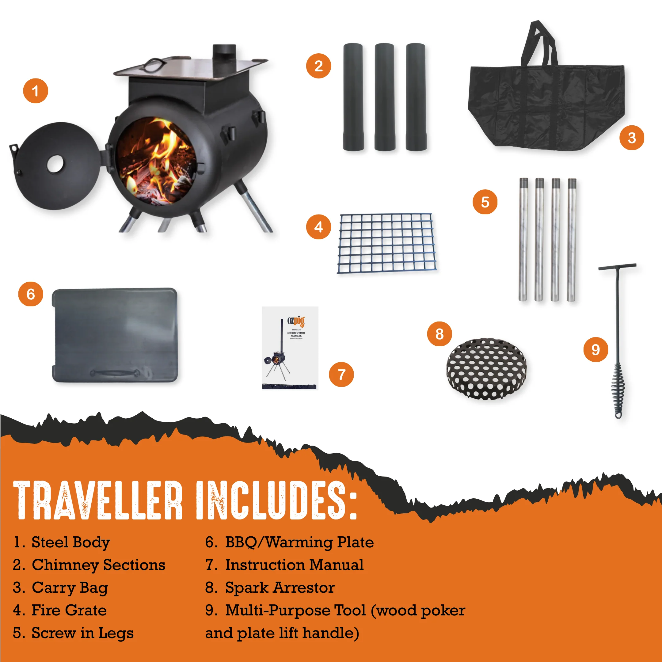 Ozpig Traveller - Image 5